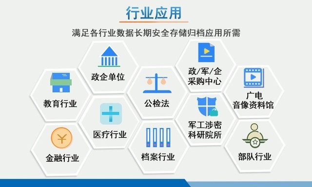 信刻光盤打印刻錄機完成多方國產(chǎn)化適配認(rèn)證，助力北京軟件開發(fā)創(chuàng)新發(fā)展